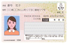 写真：マイナンバーカード