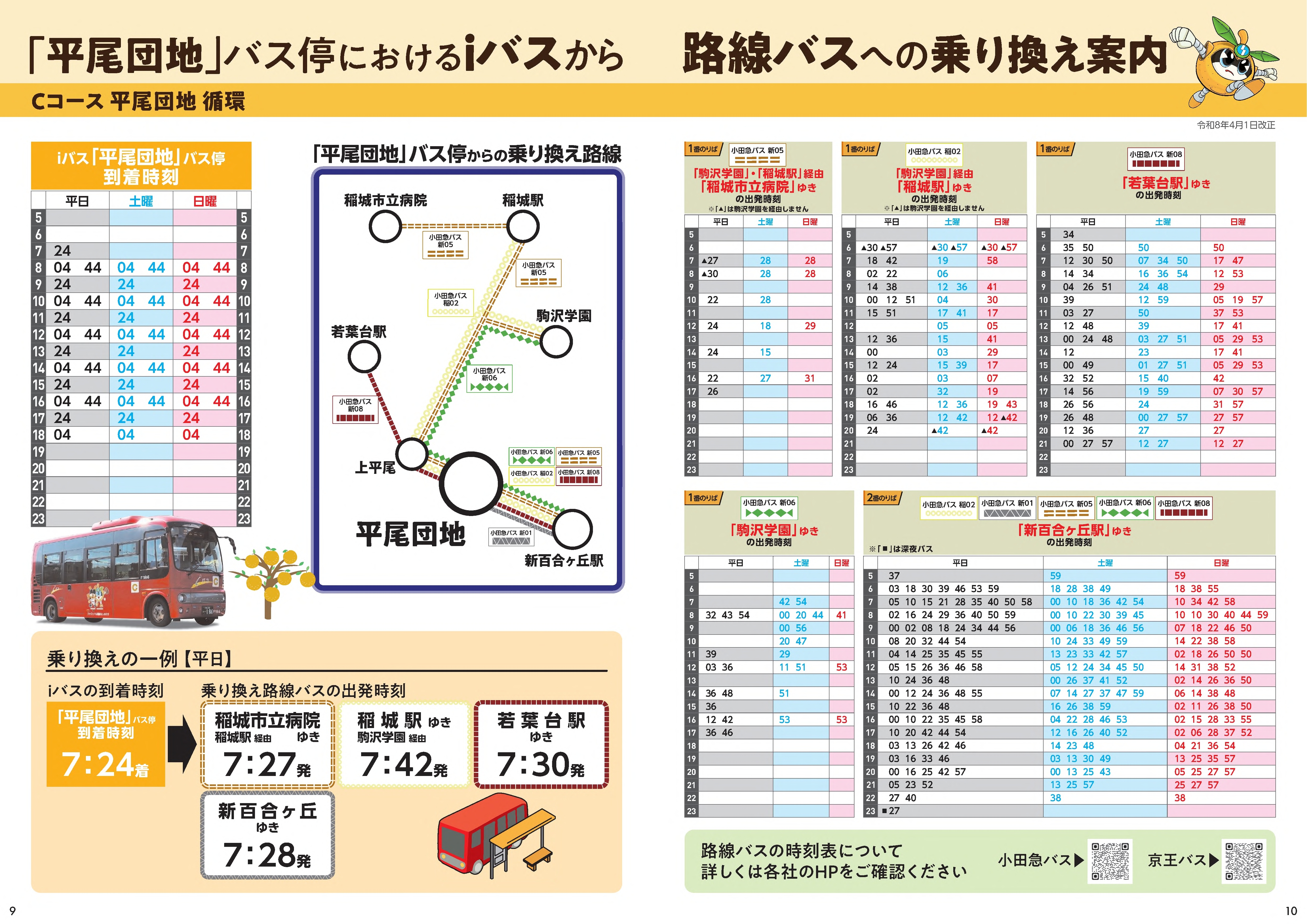 写真：「平尾団地」バス停におけるiバスから路線バスへの乗り換え案内