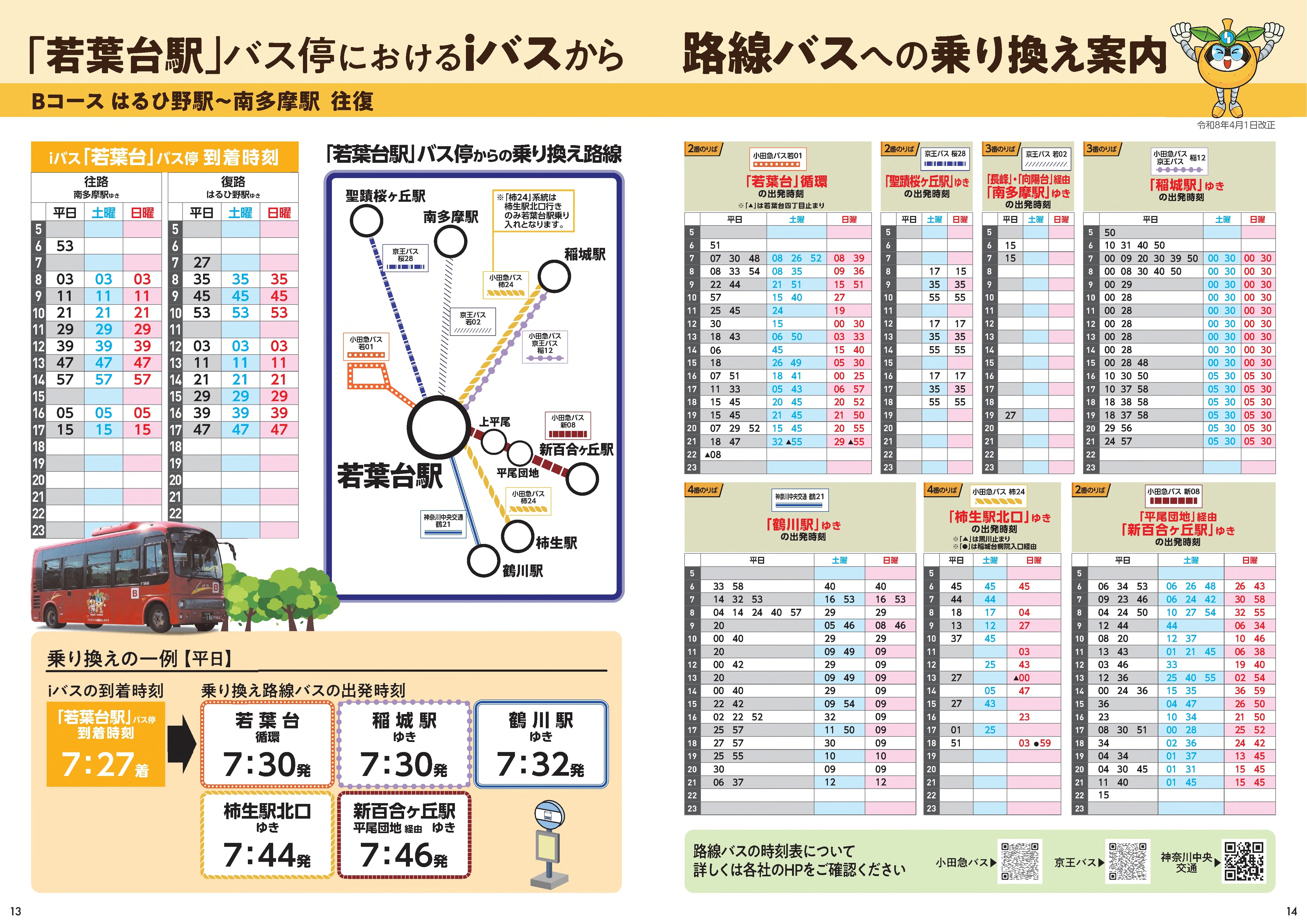 写真：「若葉台駅」バス停におけるiバスから路線バスへの乗り換え案内