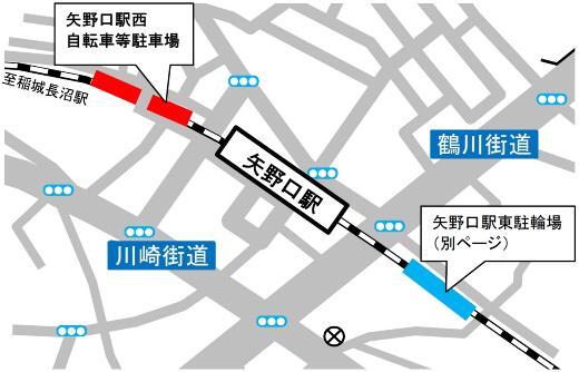 地図：矢野口駅自転車等駐車場の案内図