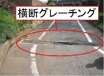 写真：横断グレーチングの関係