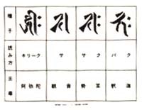 写真：種字の種類