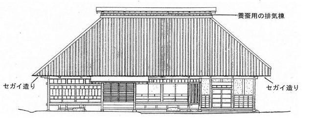 写真：古民家立面図