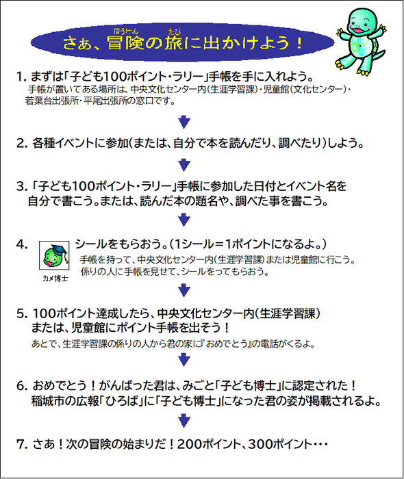 写真：チラシ　冒険の旅に出かけよう