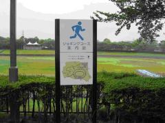 写真：コース案内板