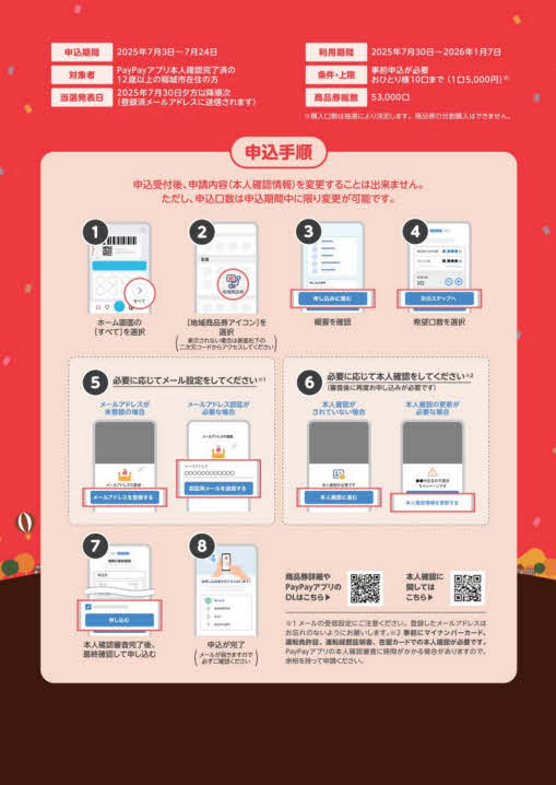 写真：チラシ裏面