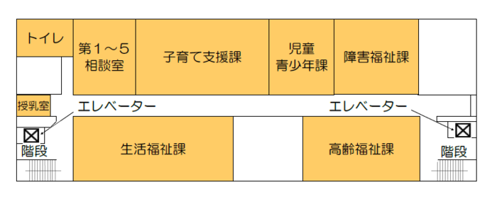 施設案内（2階）