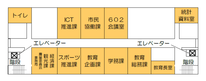 施設案内（6階）