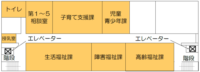 施設案内（2階）