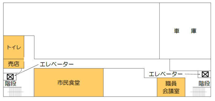 施設案内地下1階