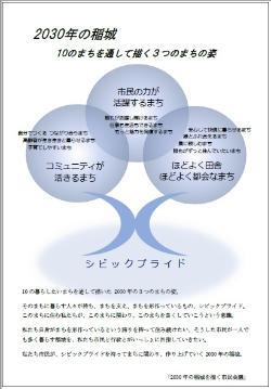 写真：提言書表紙裏