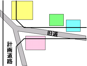 イラスト：区画整理前のイメージ図