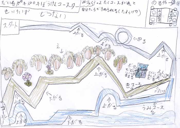 第2回メカデザインコンテスト稲城なしのすけ賞（子ども部門）の作品