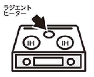 イラスト：IHクッキングヒーター　ラジエントヒーター