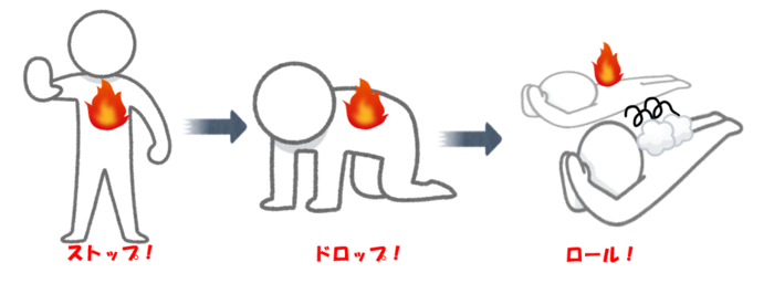 ストップ、ドロップ、ロール