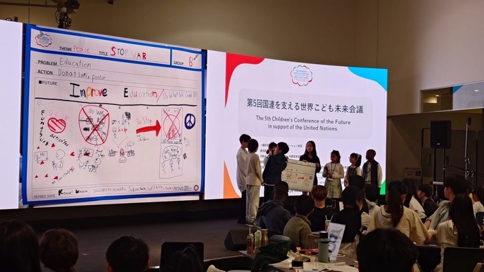 画像：各グループの発表の様子