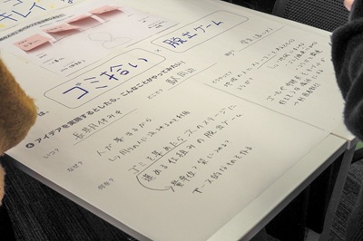 話し合いの様子。テーブルの上にワークシートを広げている。
