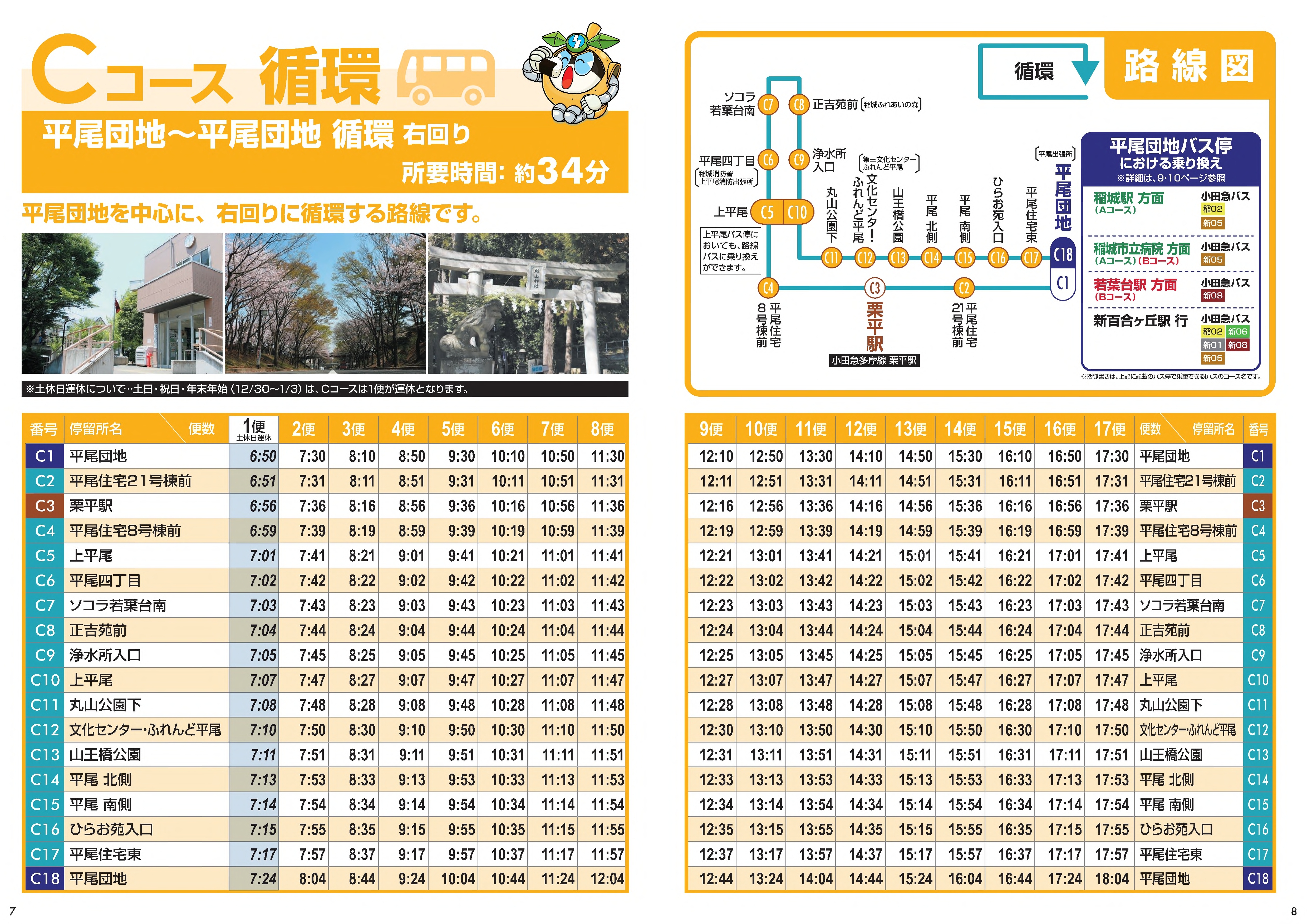 画像：Cコース路線図・時刻表