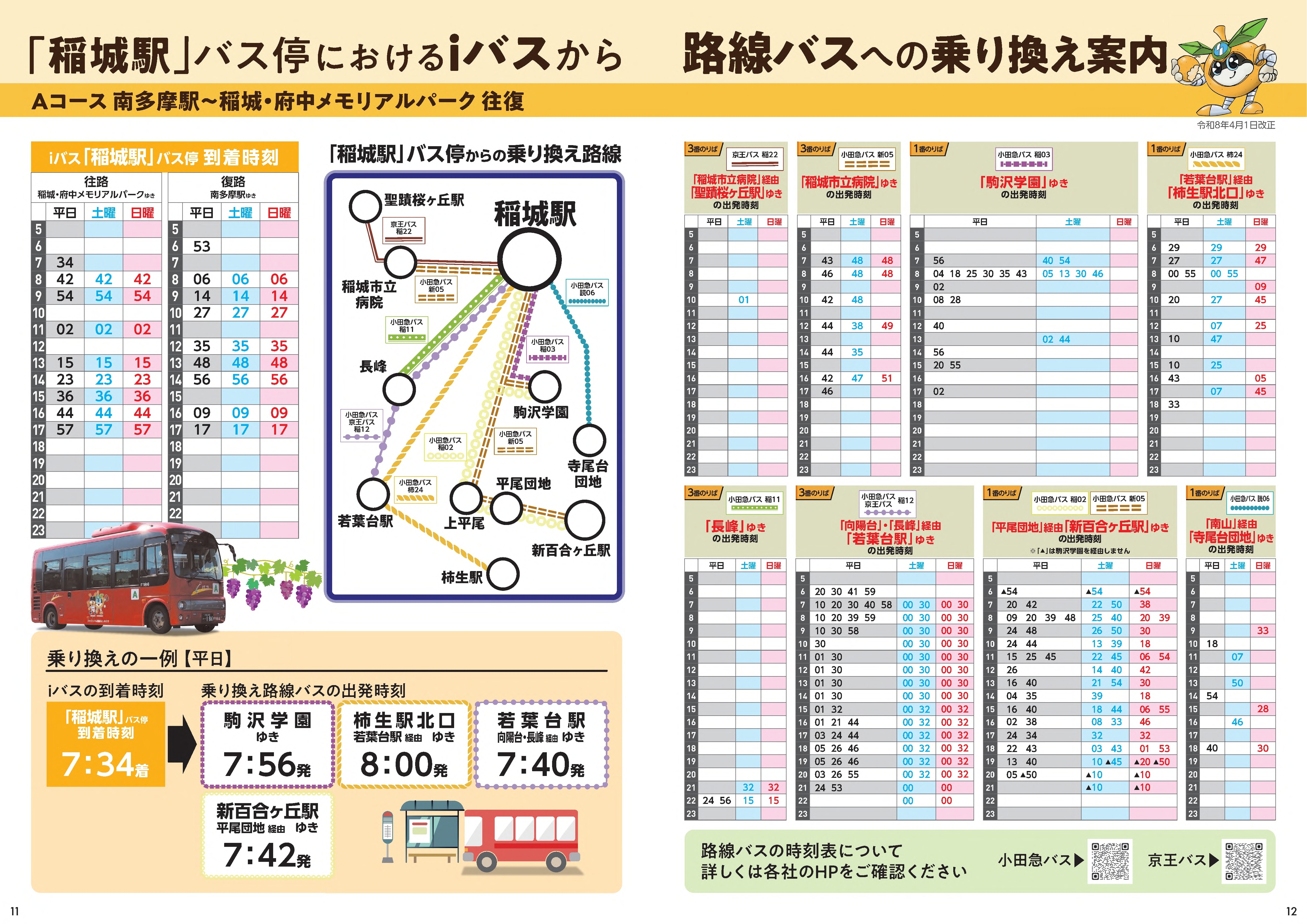 画像：「稲城駅」バス停におけるiバスから路線バスへの乗り換え案内