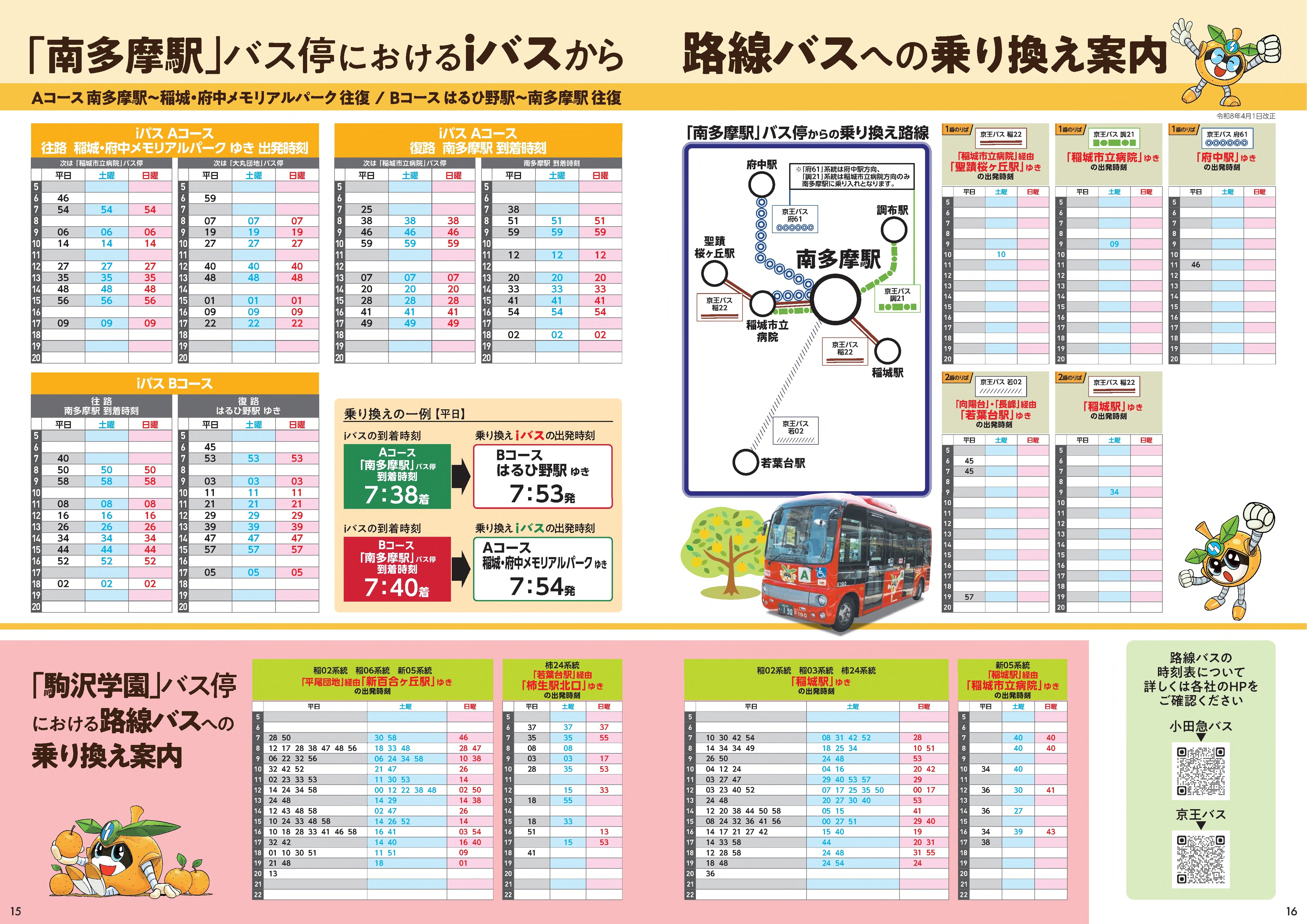 画像：「南多摩駅」・「駒沢学園」バス停における乗り換え案内